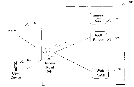 A single figure which represents the drawing illustrating the invention.